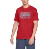 Men's Under Armour Team Issue Logo Tee 2 Men's Under Armour Team Issue Logo Tee -Clearance Sales Store 4659308 Red